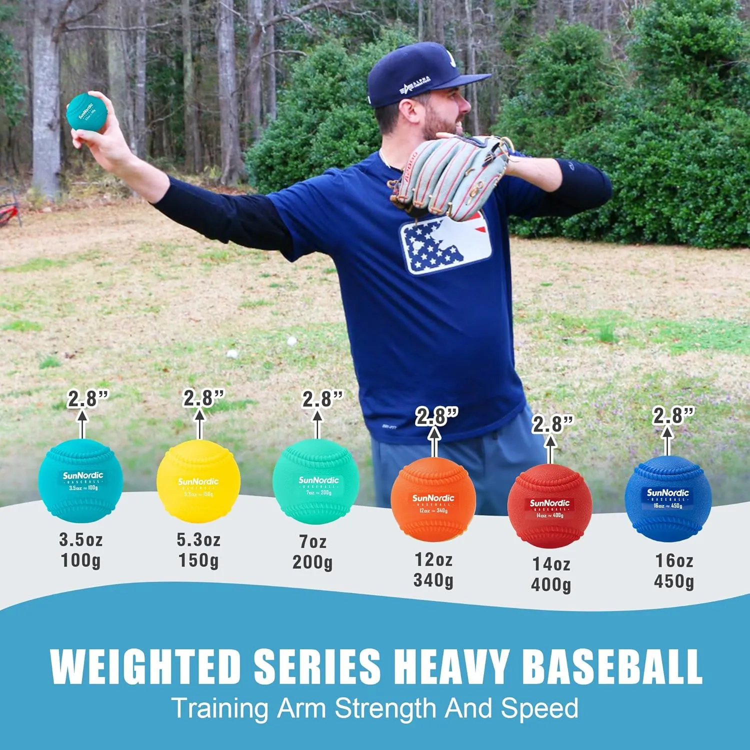 6/9 Pack Seams Plyometric Weighted Baseball Set (3.5-16/35/53/70 oz) - Variable Weight Plyo Baseballs for Improved Power & Pitching Training - for All Skill Levels