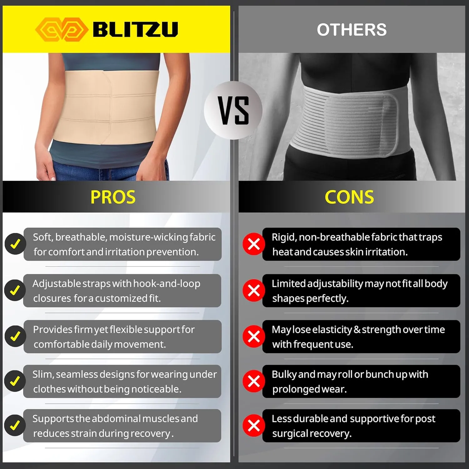 Abdominal Binder for Women & Men Post Surgery Recovery, 9 inch 3 Panel Waist Compression Band, Wrap Support for Bariatric, Belly, Stomach, Postpartum, Hernia, Latex-free, Breathable Fabric. Nude XXL