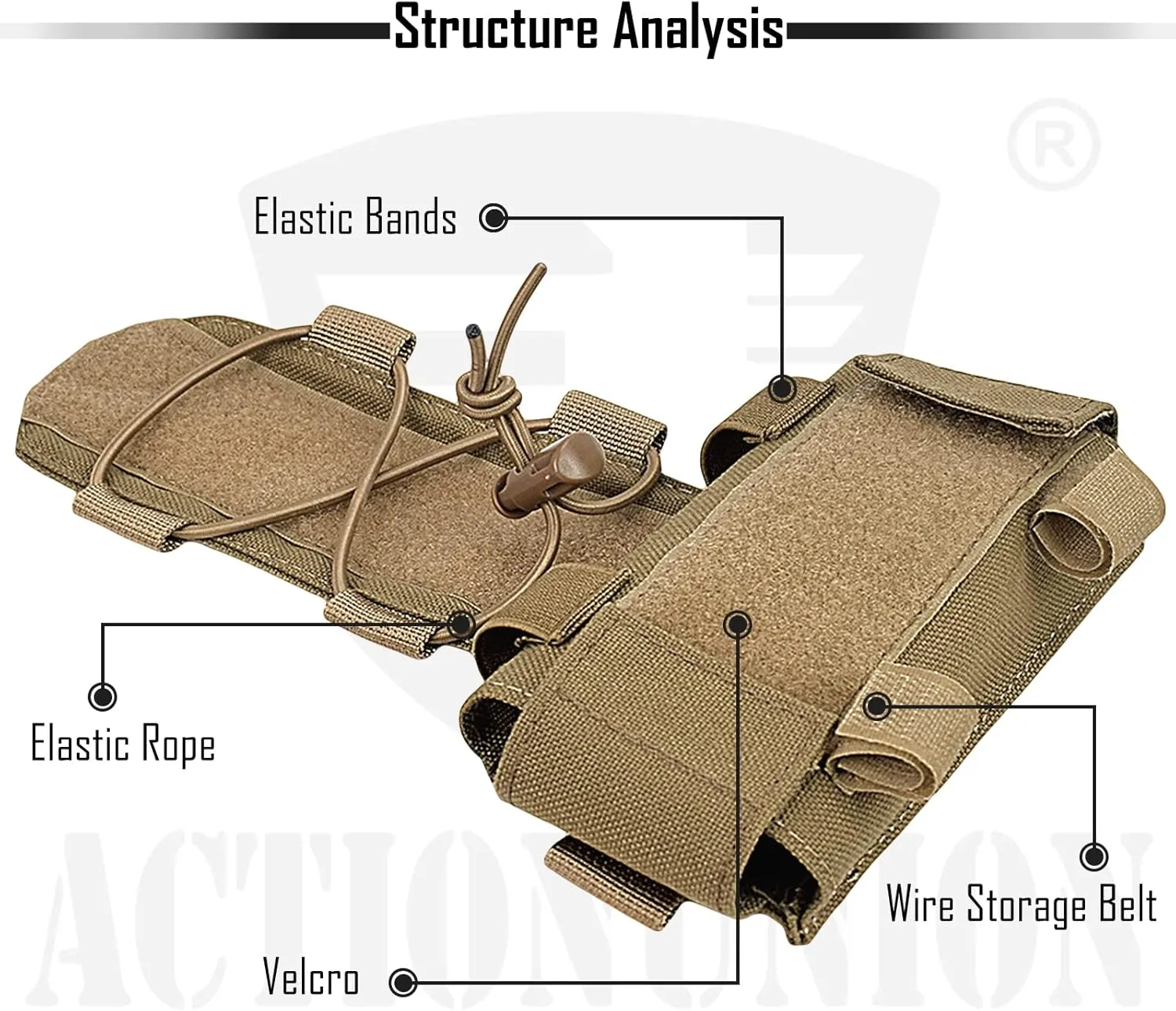 ACTIONUNION Tactical Airsoft Helmet Battery Pouch Counterweight Pouch