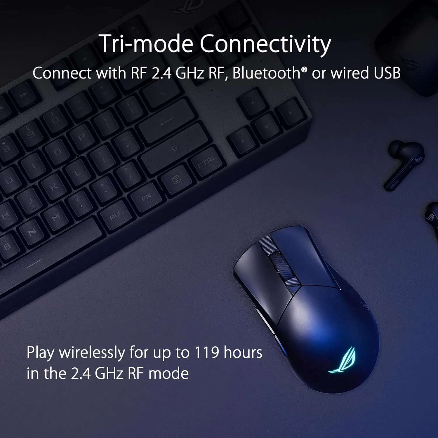 ASUS ROG Gladius III Wireless AimPoint Gaming Mouse, Connectivity (2.4GHz RF, Bluetooth, Wired), 36000 DPI Sensor, 6 programmable Buttons, ROG SpeedNova, Replaceable switches, Paracord Cable, Black